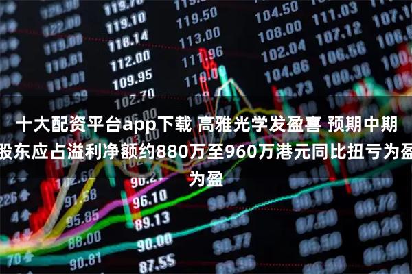 十大配资平台app下载 高雅光学发盈喜 预期中期股东应占溢利净额约880万至960万港元同比扭亏为盈
